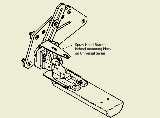 Universal Spray Hood Kit
